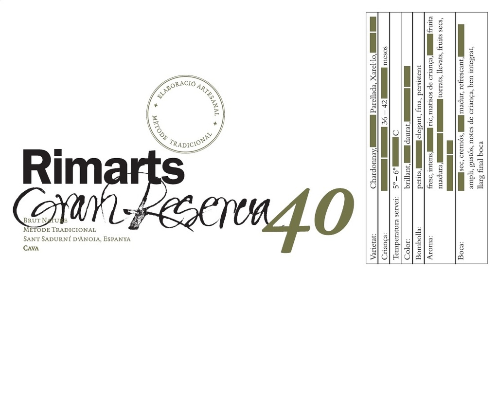 Rimarts - Gran Reserva 40 Brut Nature